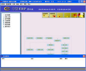 中诚erp 制造企业版